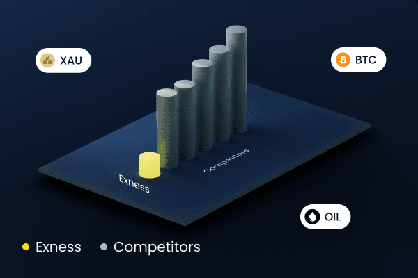 Download Exness Latest Version - Your Gateway to Efficient Trading Download Exness Latest Version - Your Gateway to Efficient Trading