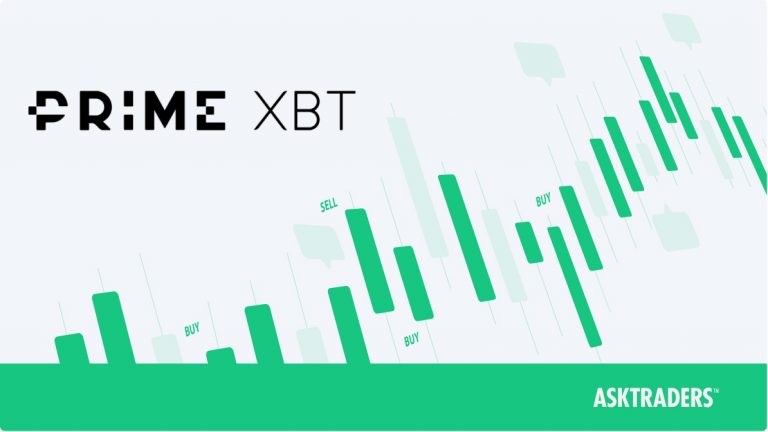 Exploring the Future of Trading with PrimeXBT UK Exploring the Future of Trading with PrimeXBT UK
